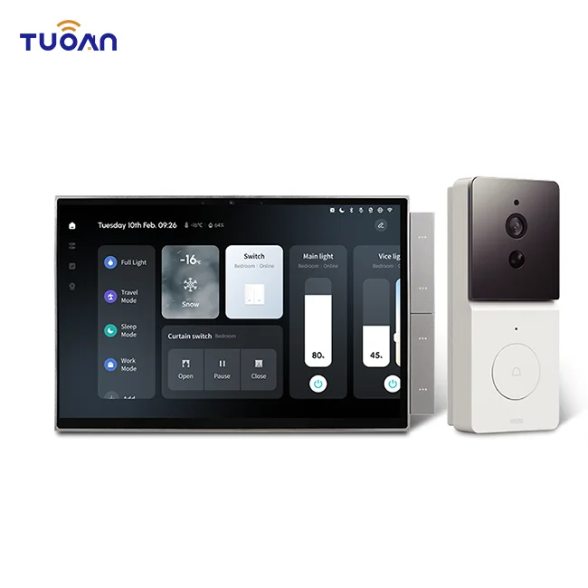 Smart Home Zigbee Gateway - 2026 2025 Neuerscheinung WLAN Smart Home