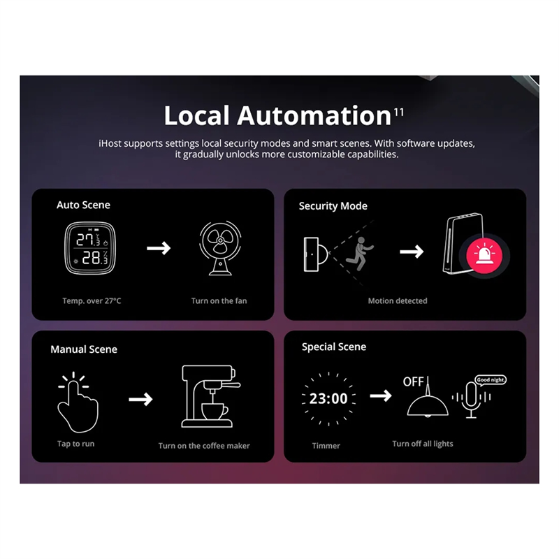 Smart Home Zigbee Gateway - Ewelink Ihost Smart Home Hub Aibridge