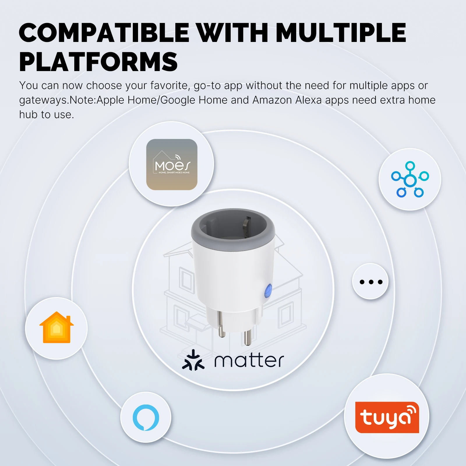 Moes Smart EU/US/UK Stecker Ma – Smart Home Moes Bewertung und Preis