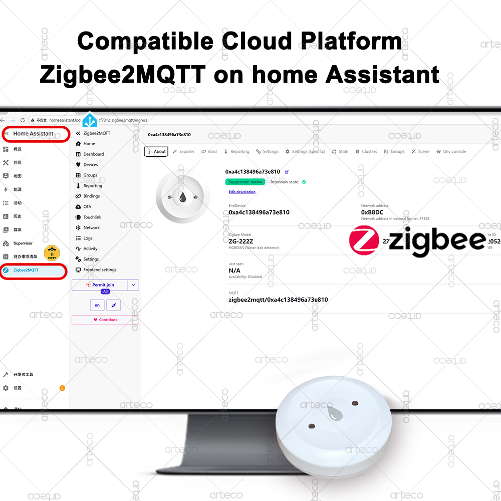 Smart Zigbee Wasser Sensor Flu – Smart Home Zigbee Gateway Bewertung und Preis