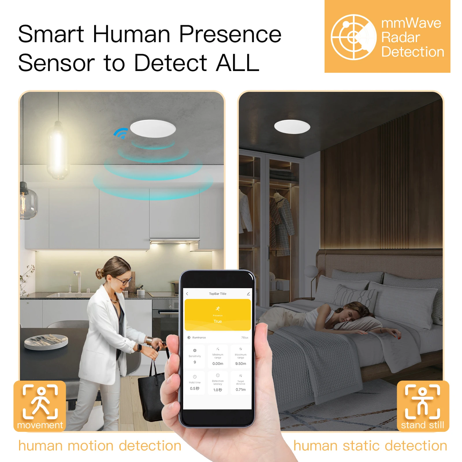 Tuya Smart ZigBee/Wifi Mensch  – Smart Home Moes Bewertung und Preis