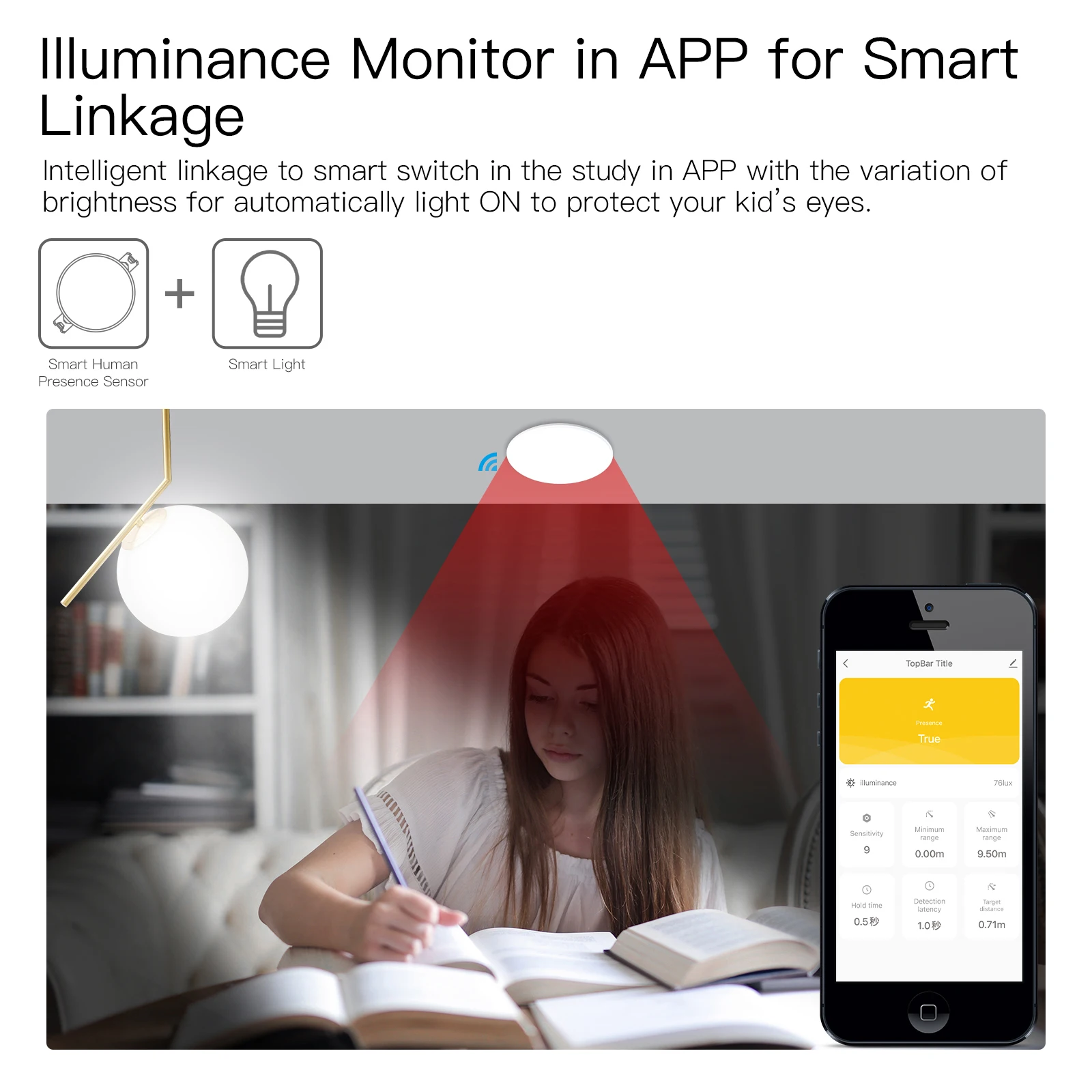 Tuya Smart ZigBee/Wifi Mensch  – Smart Home Moes Bewertung und Preis