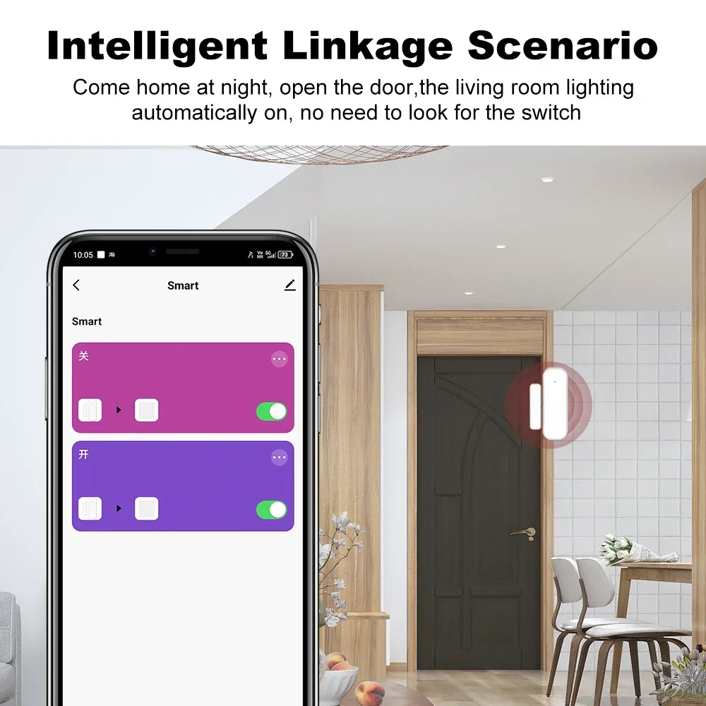 Tür- und Fenstersensor ZigBee  – Smart Home Zigbee Gateway Bewertung und Preis