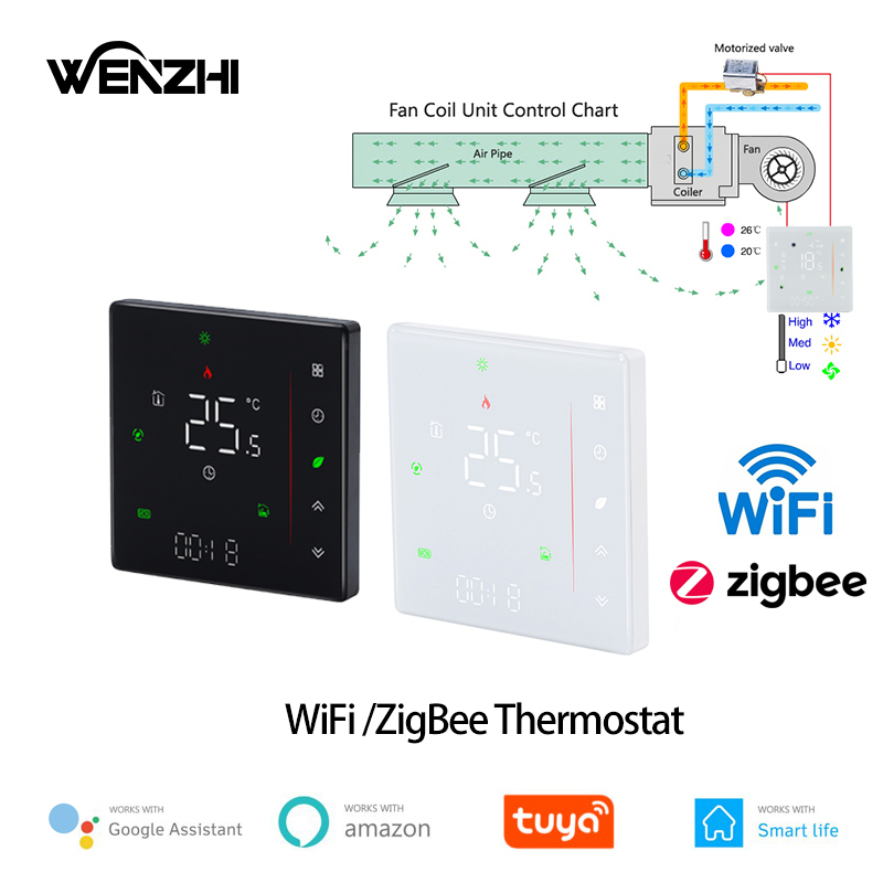 Zigbee/Wifi Klimaanlage Thermo – Smart Home Life Bewertung und Preis