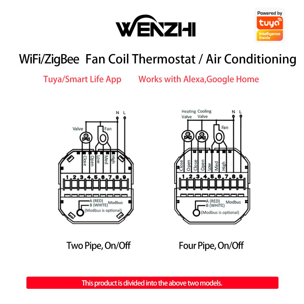 Zigbee/Wifi Klimaanlage Thermo – Smart Home Life Bewertung und Preis