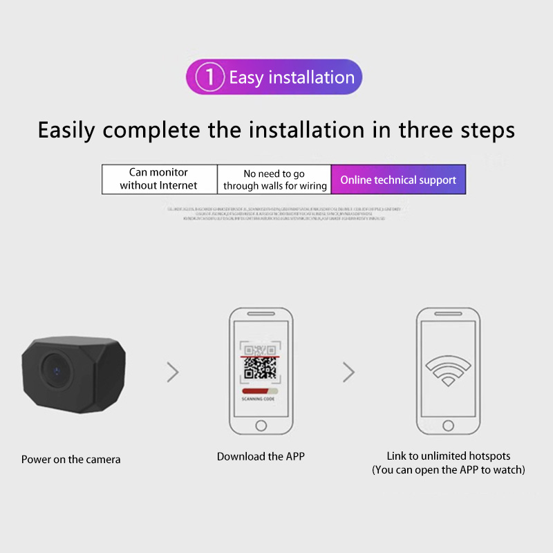 1080P HD Mini Kamera WiFi IP A – Smart Home Cctv Bewertung und Preis