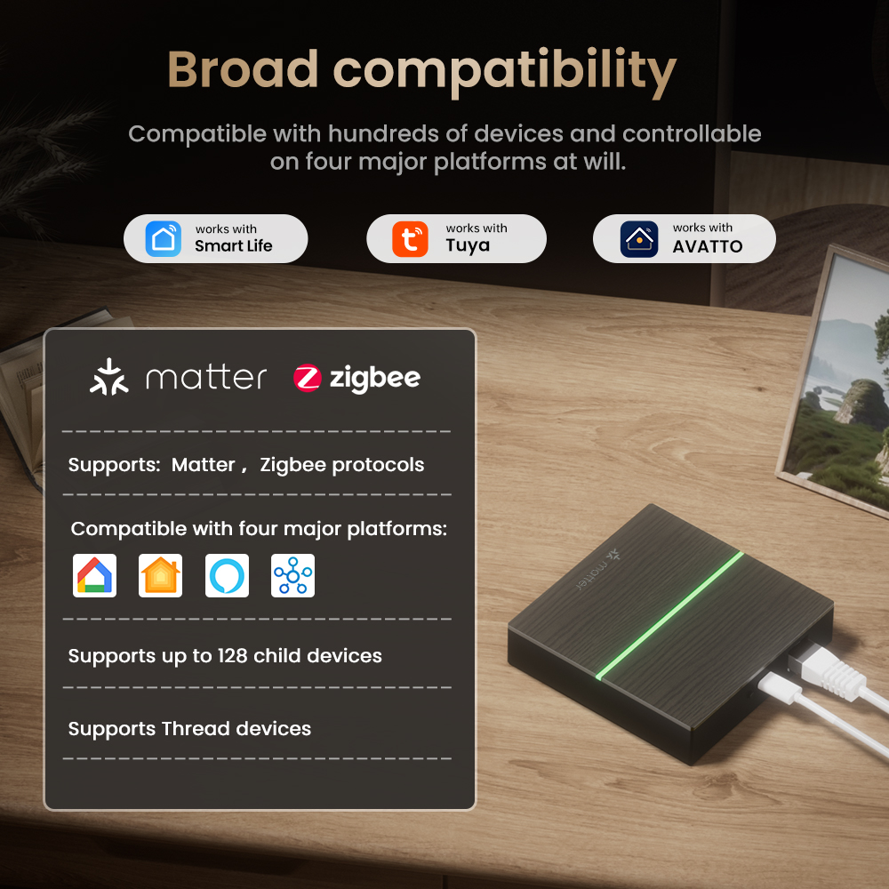 AVATTO Matter Smart Kabelgebun – Smart Home Hub Ikea Bewertung und Preis
