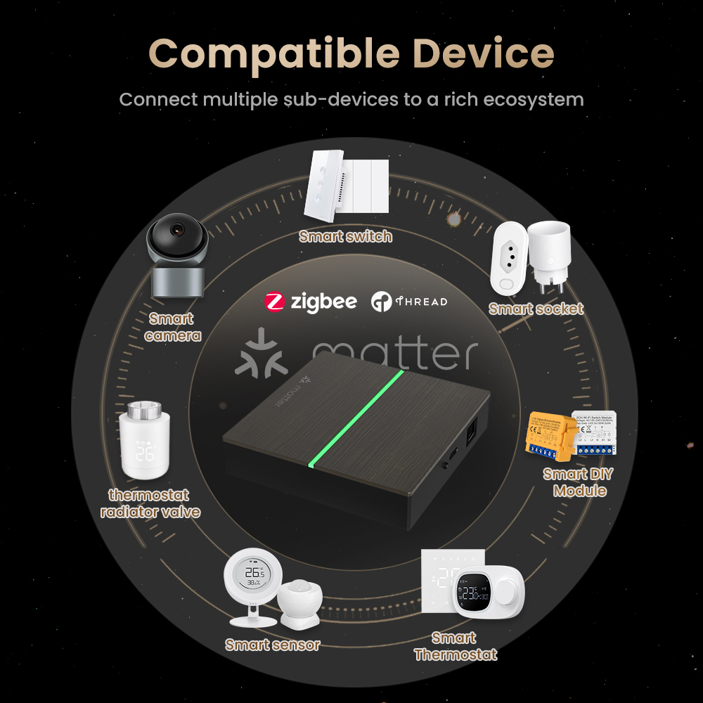 AVATTO Matter Smart Kabelgebun – Smart Home Hub Ikea Bewertung und Preis