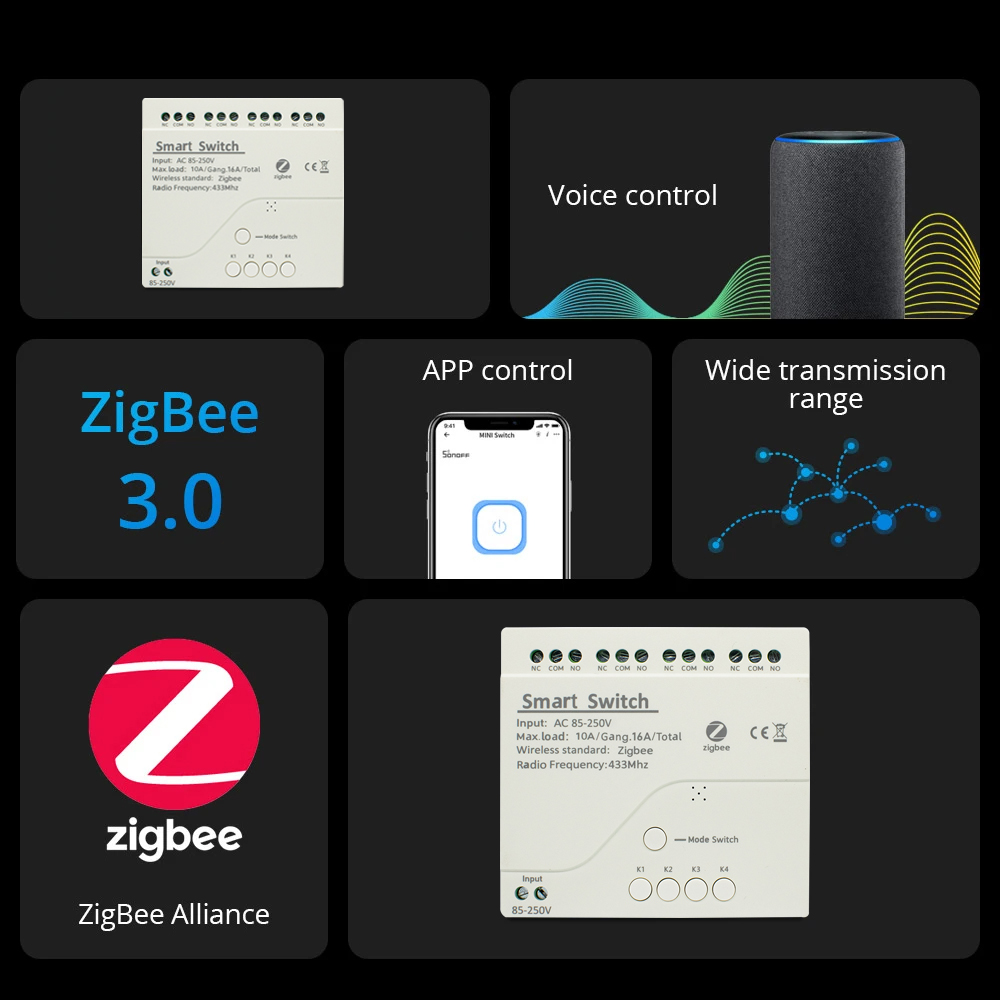 Zigbee Relais-Schalter 7-32V 8 – Smart Home Hub Ikea Bewertung und Preis