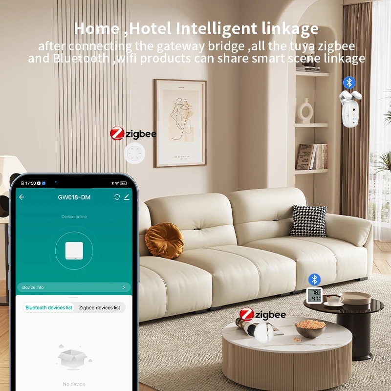 Intelligenter Multi-Modus ZigB – Smart Home Hub Ikea Bewertung und Preis