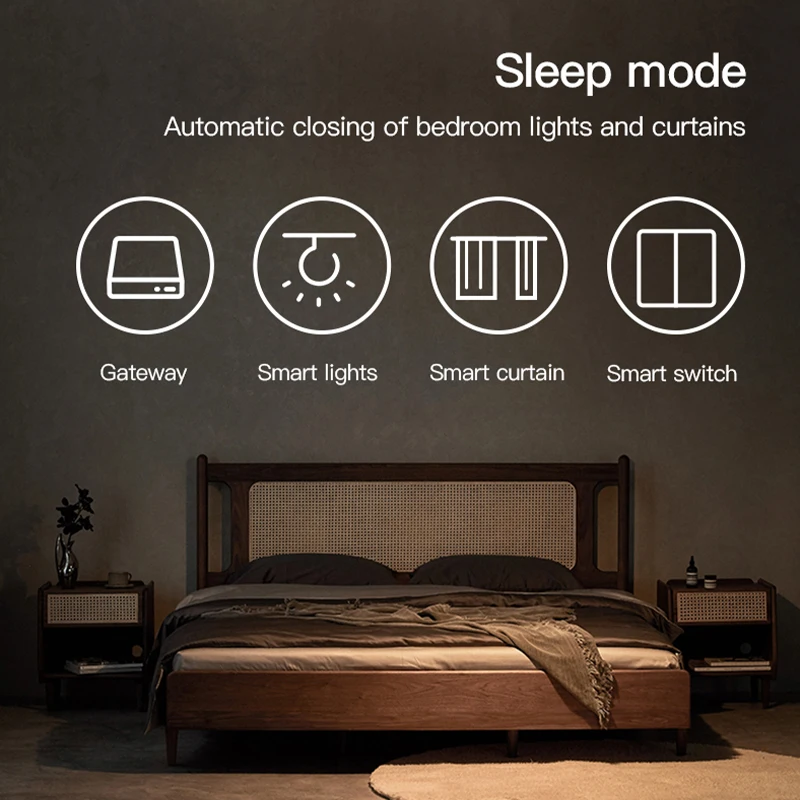 Intelligenter Multi-Modus ZigB – Smart Home Hub Ikea Bewertung und Preis