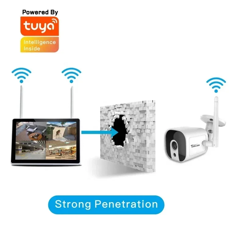 TUYA Smart Wi-Fi 4CH NVR Kit 1 – Smart Home Cctv Bewertung und Preis