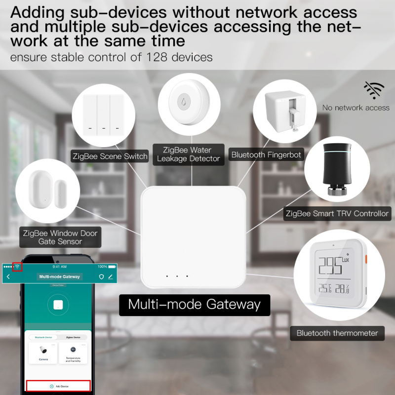 Tuya Smart Gateway Hub Multi-m – Smart Home Hub Ikea Bewertung und Preis
