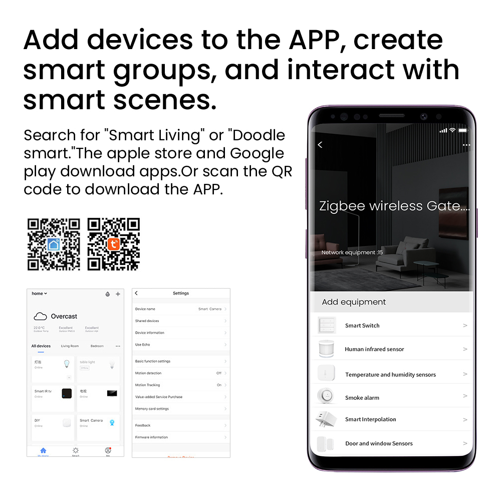 Tuya Smart Gateway Hub Multi-m – Smart Home Hub Ikea Bewertung und Preis