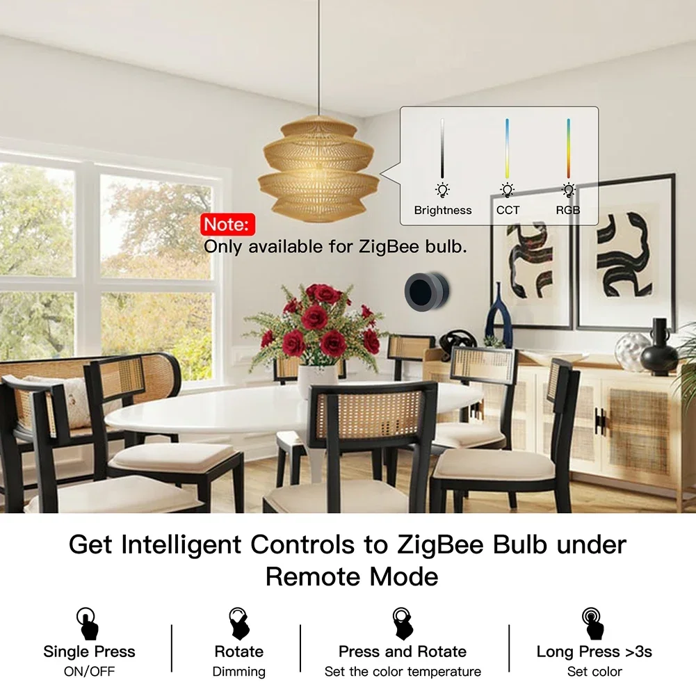 MOES Tuya ZigBee Smart Knob Sw – Smart Home Moes Bewertung und Preis