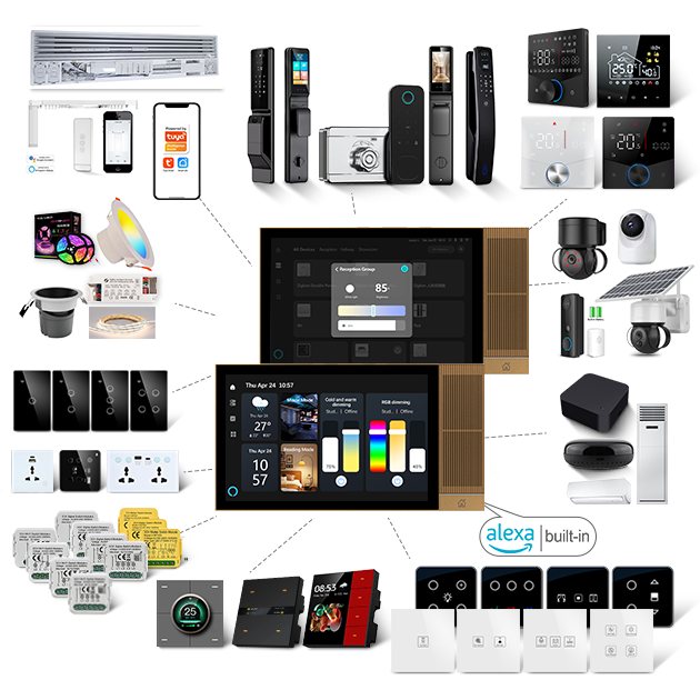 2025 Golden Security TPA08 Tuy – Smart Home Touchscreen Control Panel Bewertung und Preis