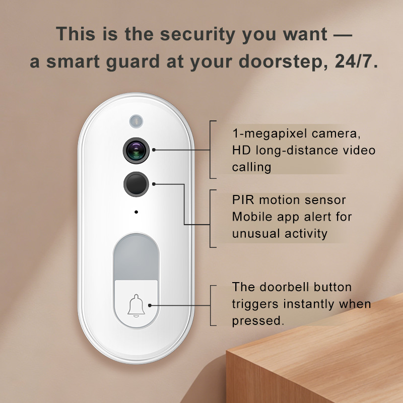 Tuya Smart Video-Türklingel Ka – Smart Home Cctv Bewertung und Preis