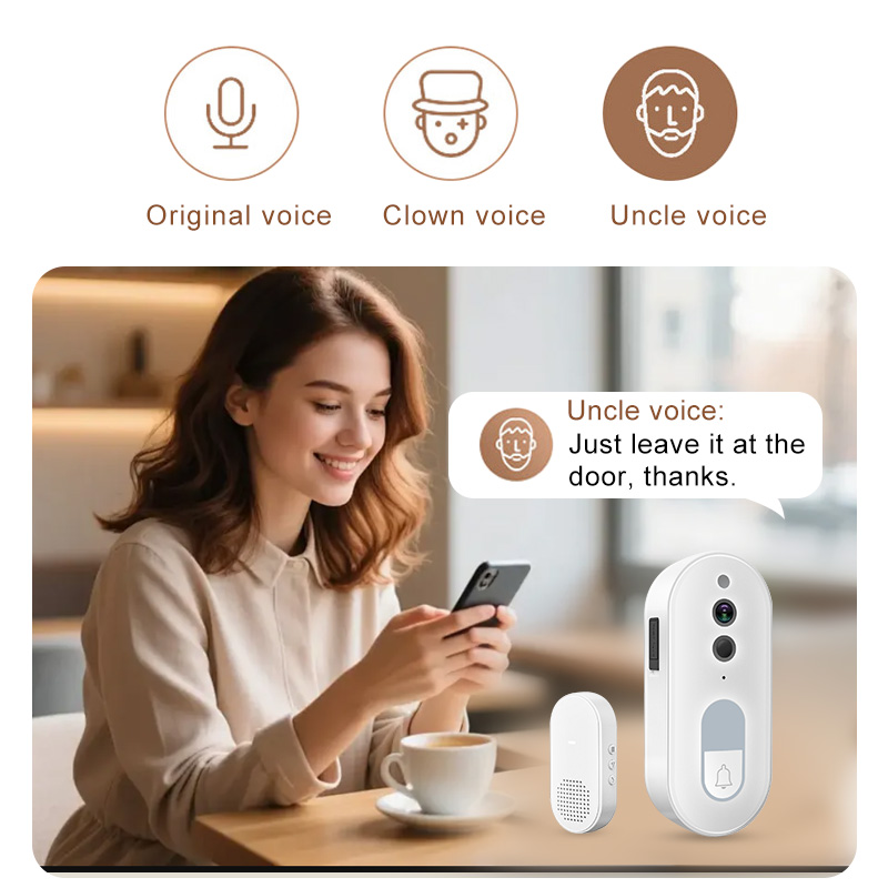Tuya Smart Video-Türklingel Ka – Smart Home Cctv Bewertung und Preis