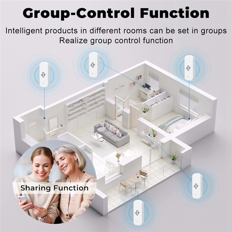 AA87 Zigbee Smart Vibrationsse – Smart Home Notifications Bewertung und Preis