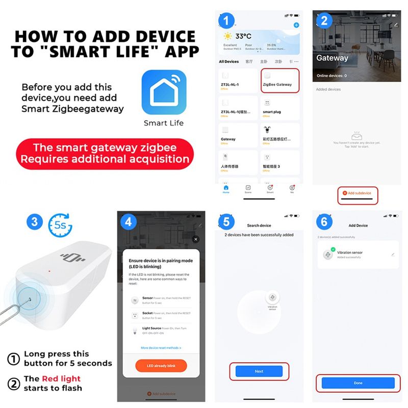 AA87 Zigbee Smart Vibrationsse – Smart Home Notifications Bewertung und Preis