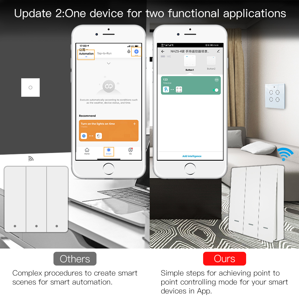 MOES Tuya ZigBee Szenenschalte – Smart Home Moes Bewertung und Preis