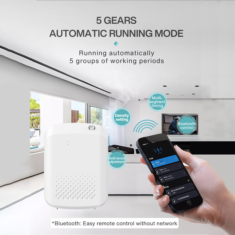 Intelligenter Aroma-Diffusor f – Smart Home Appliances Bewertung und Preis