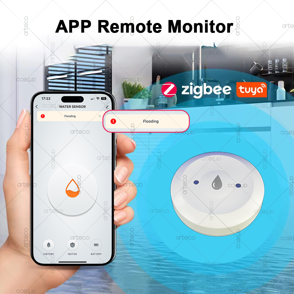 Tuya Smart Zigbee Wasser Senso – Smart Home Zigbee Gateway Bewertung und Preis