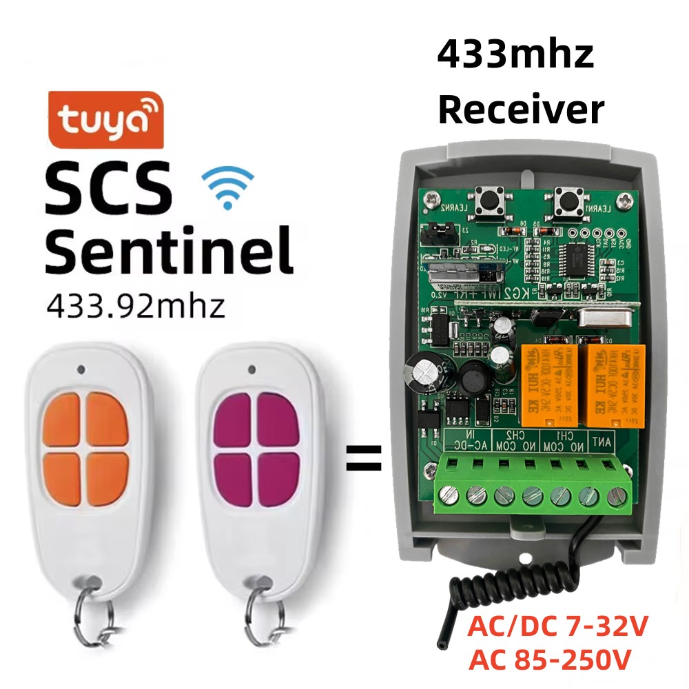 SCS SENTINEL Controller Tuya W – Smart Home Life Bewertung und Preis