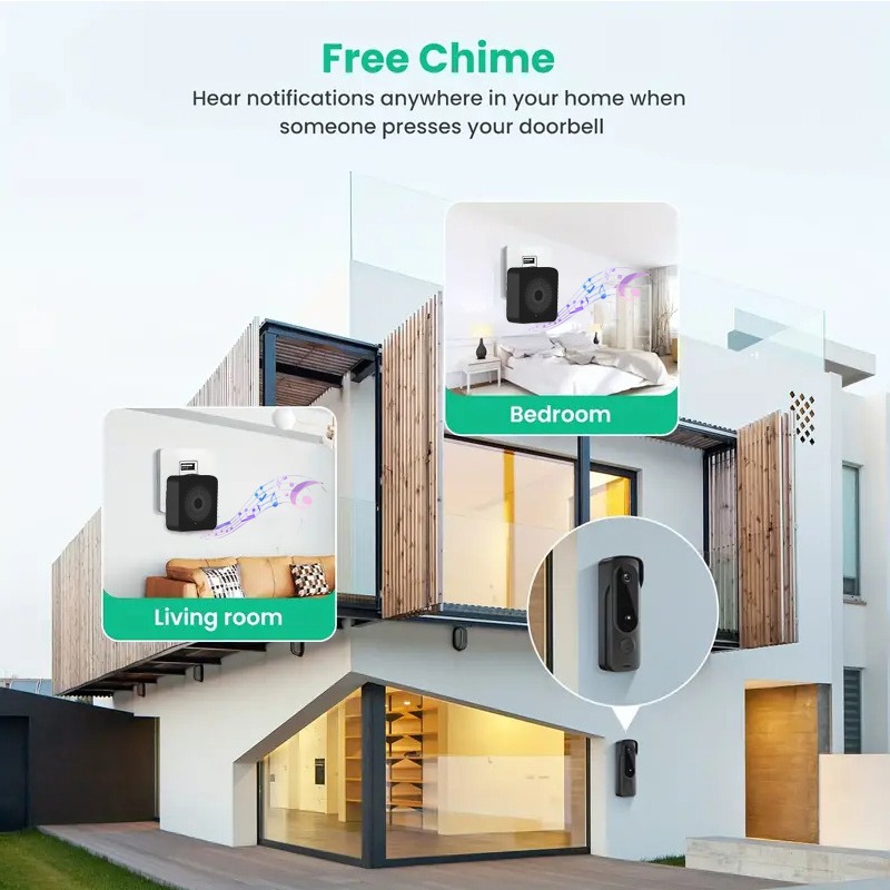 Outdoor Drahtlose Türklingel S – Smart Home Hub Apple Bewertung und Preis