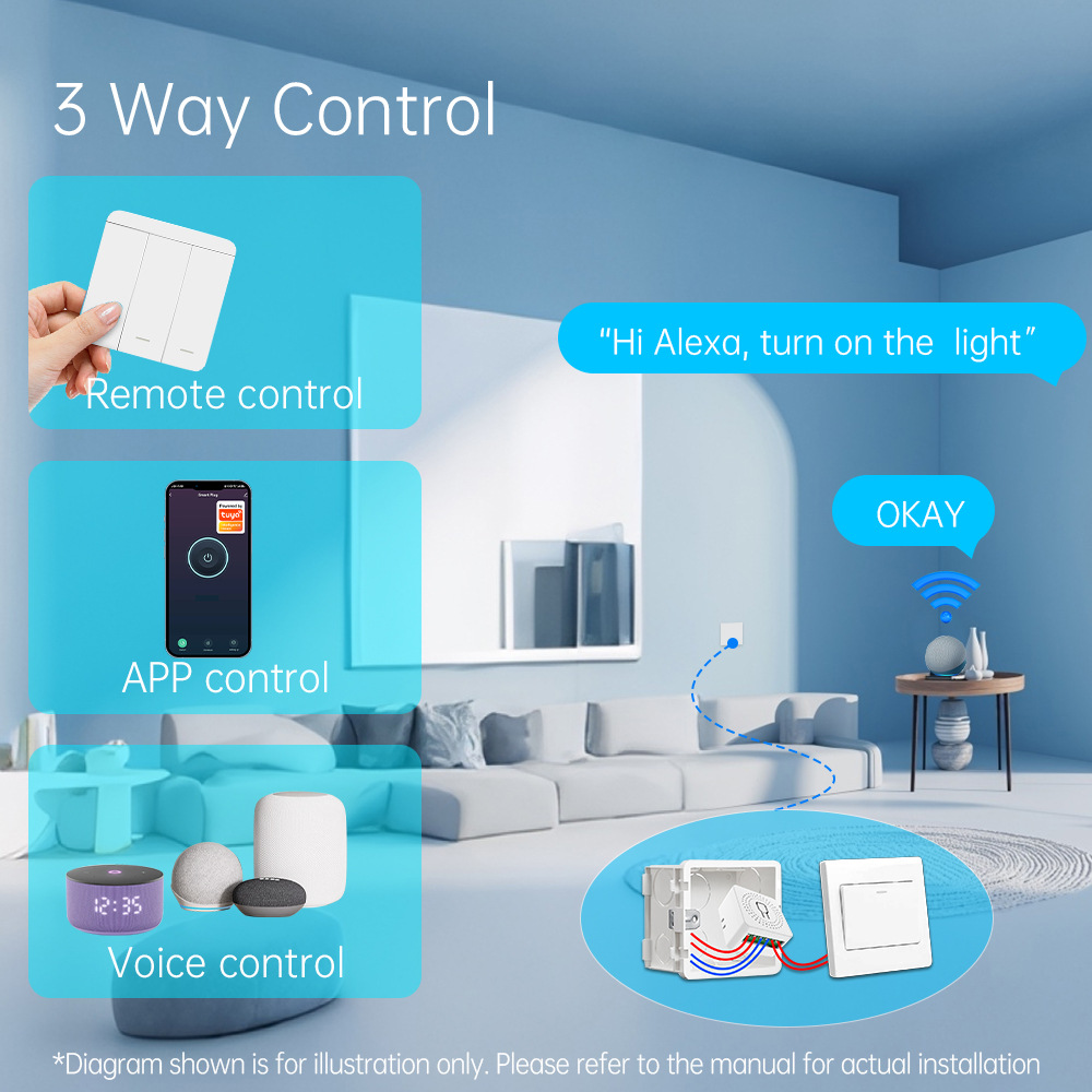 Tuya WiFi Smart Lichtschalter  – Smart Home Life Bewertung und Preis