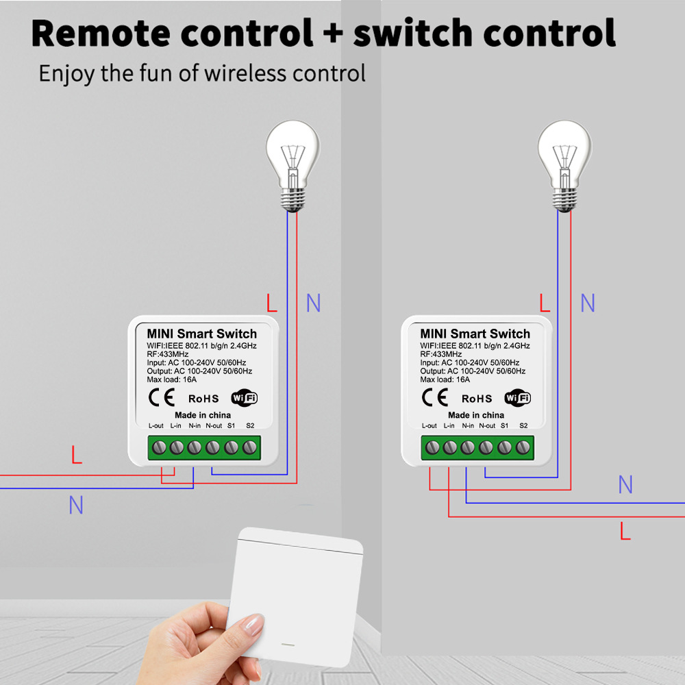Tuya WiFi Smart Lichtschalter  – Smart Home Life Bewertung und Preis