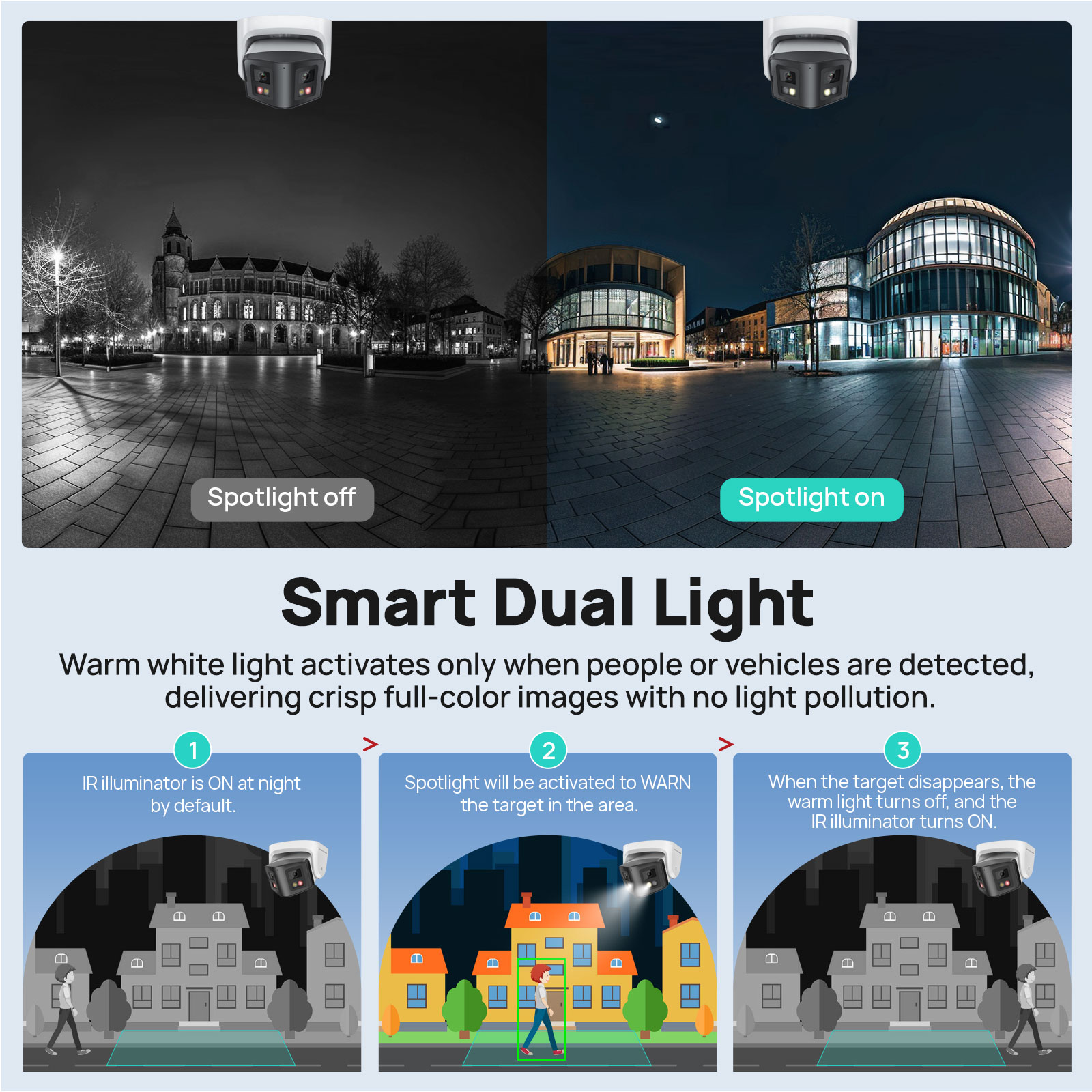 Vikylin 4MP Panorama-IP-Kamera – Smart Home Hikvision Bewertung und Preis