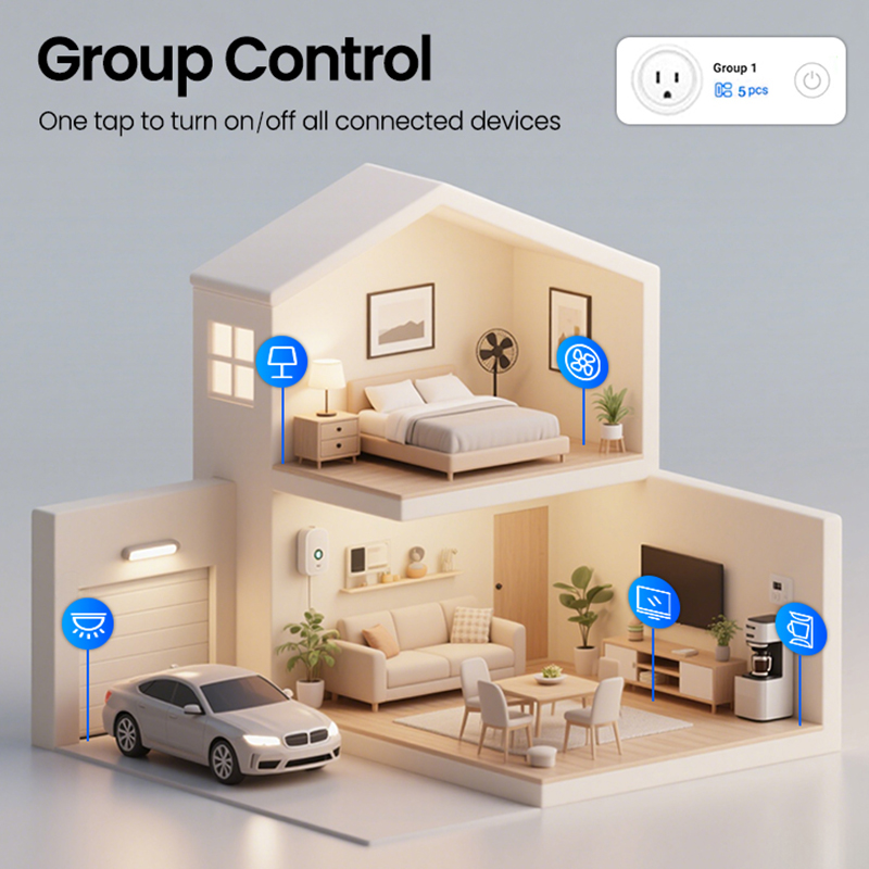 Zigbee Smart Plug 16A 20A EU-S – Smart Home Hub Ikea Bewertung und Preis