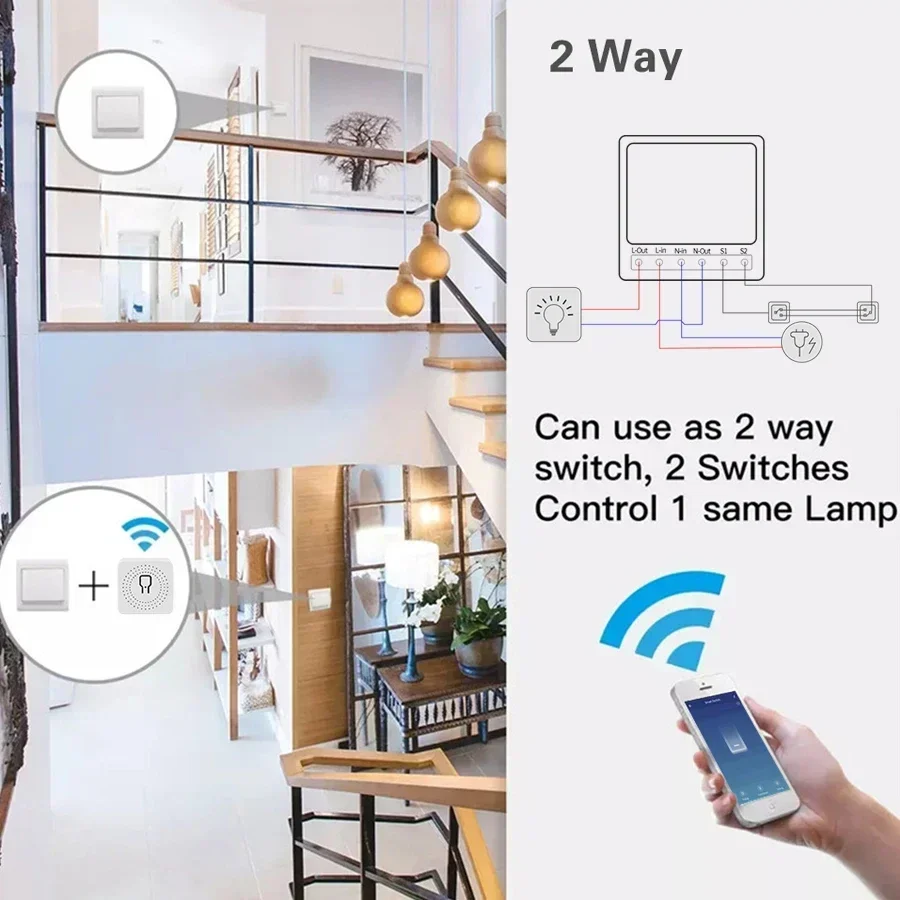 Tuya WiFi Smart Switch Modul R – Smart Home Life Bewertung und Preis