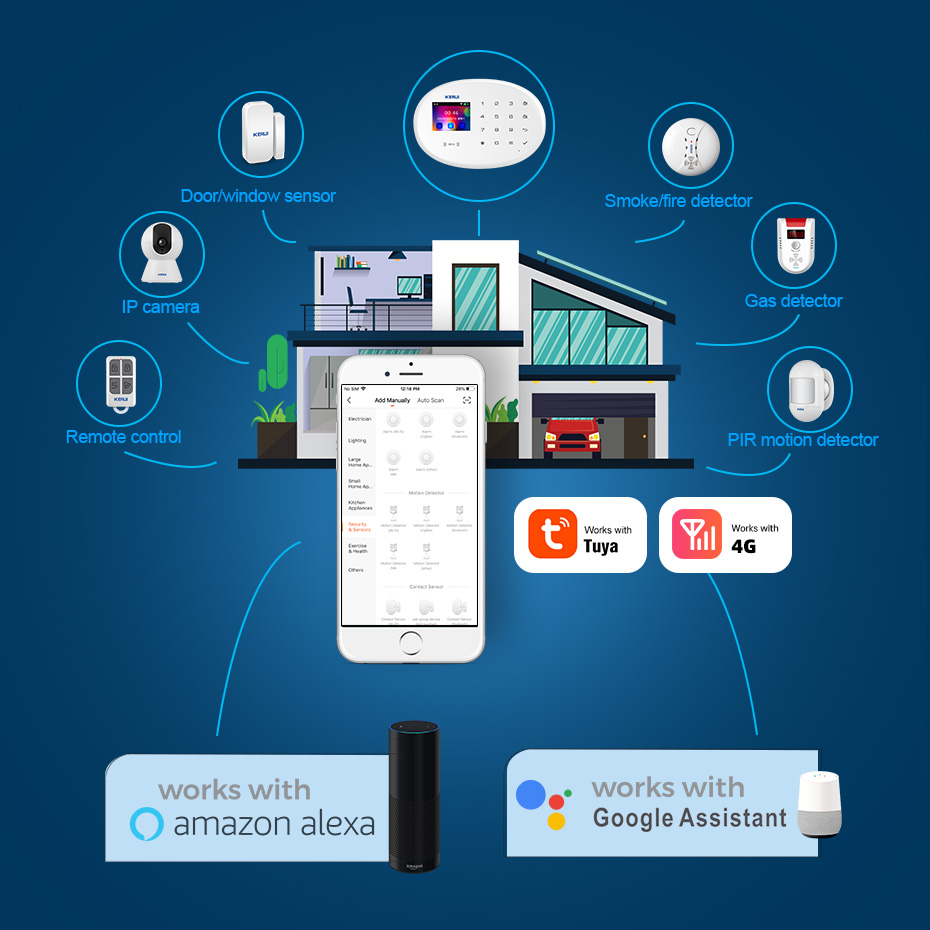 KERUI Tuya Smart App Benachric – Smart Home Notifications Bewertung und Preis