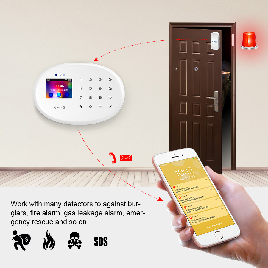 KERUI Tuya Smart App Benachric – Smart Home Notifications Bewertung und Preis