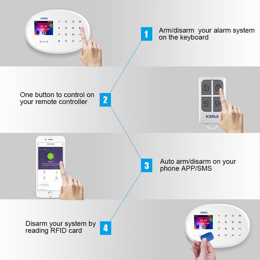 KERUI Tuya Smart App Benachric – Smart Home Notifications Bewertung und Preis