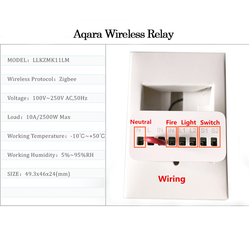 Aqara Zwei-Wege-Steuermodul Re – Smart Home Xiaomi Kit Bewertung und Preis