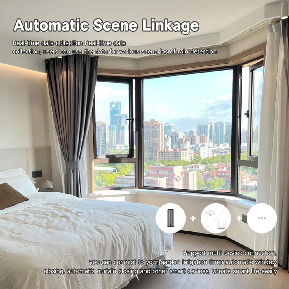 Tuya ZigBee Regen Sensor Tuya  – Smart Home Notifications Bewertung und Preis