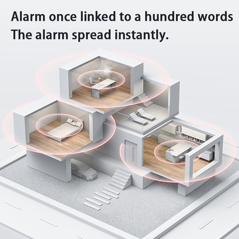 Neue Aqara Rauchmelder Zigbee  – Smart Home Hub Apple Bewertung und Preis