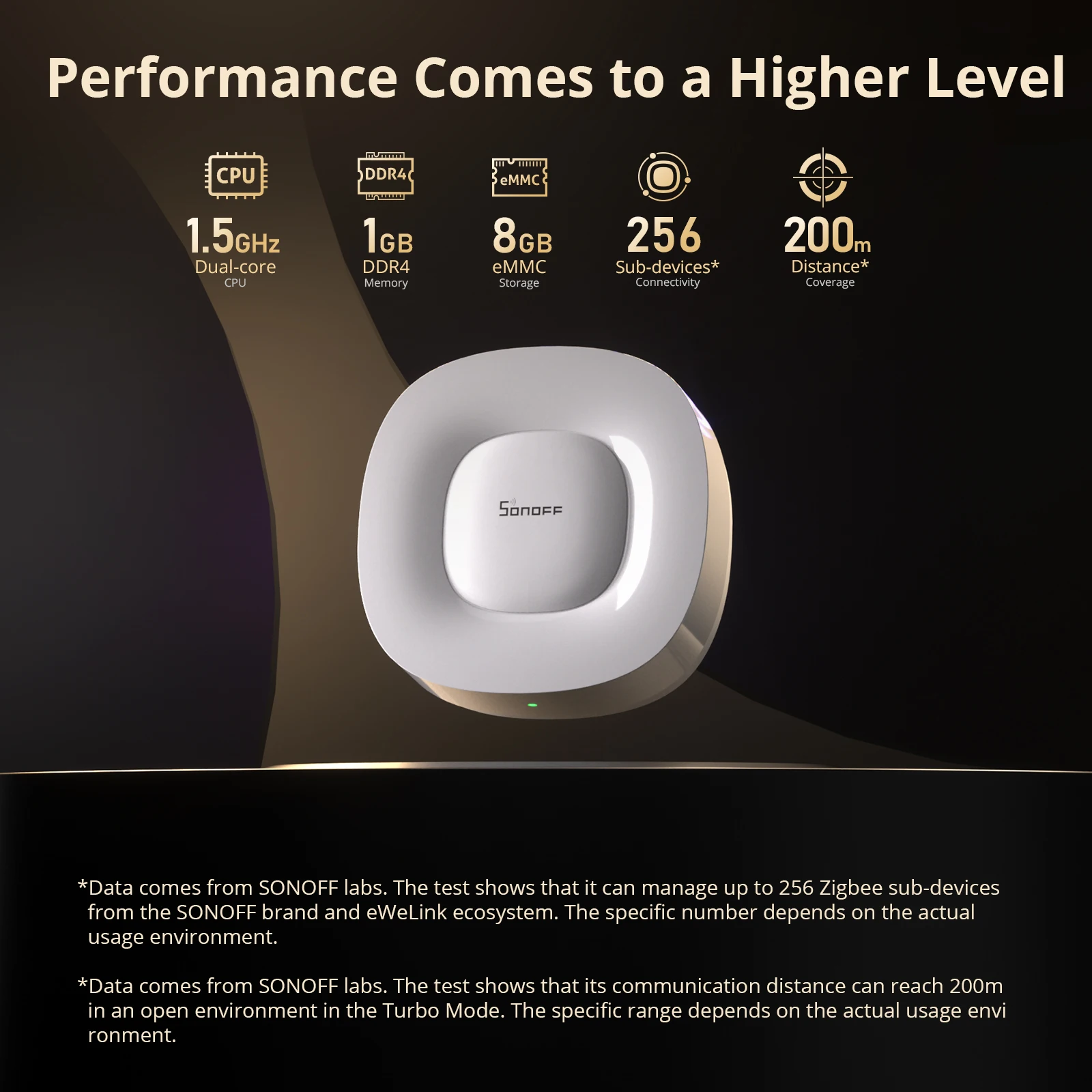 SONOFF ZB Bridge-U Matter Zigb – Smart Home Zigbee Gateway Bewertung und Preis