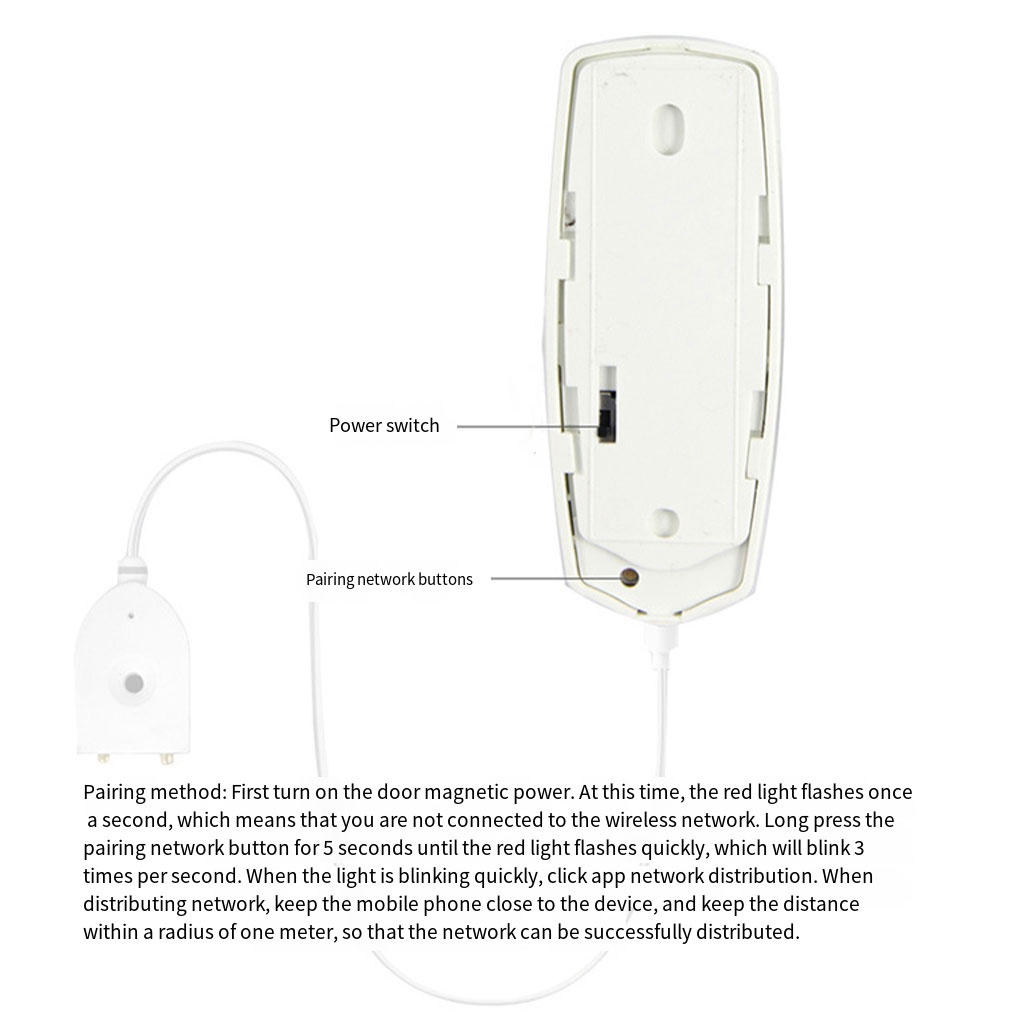 Weißer Wasserleckdetektor für  – Wifi Water Leak Detector Bewertung und Preis