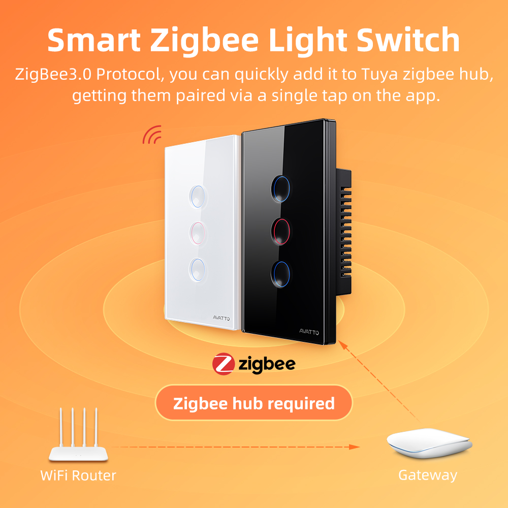 AVATTO 1/2/3/4-fach ZigBee Sma – Smart Home Life Bewertung und Preis