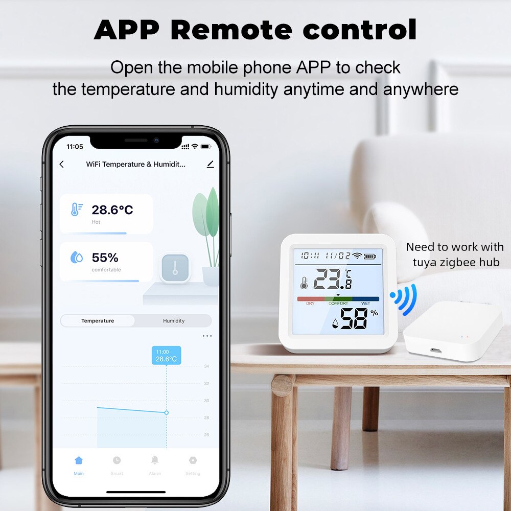 Tuya ZigBee Smart Home Tempera – Smart Home Hub Ikea Bewertung und Preis