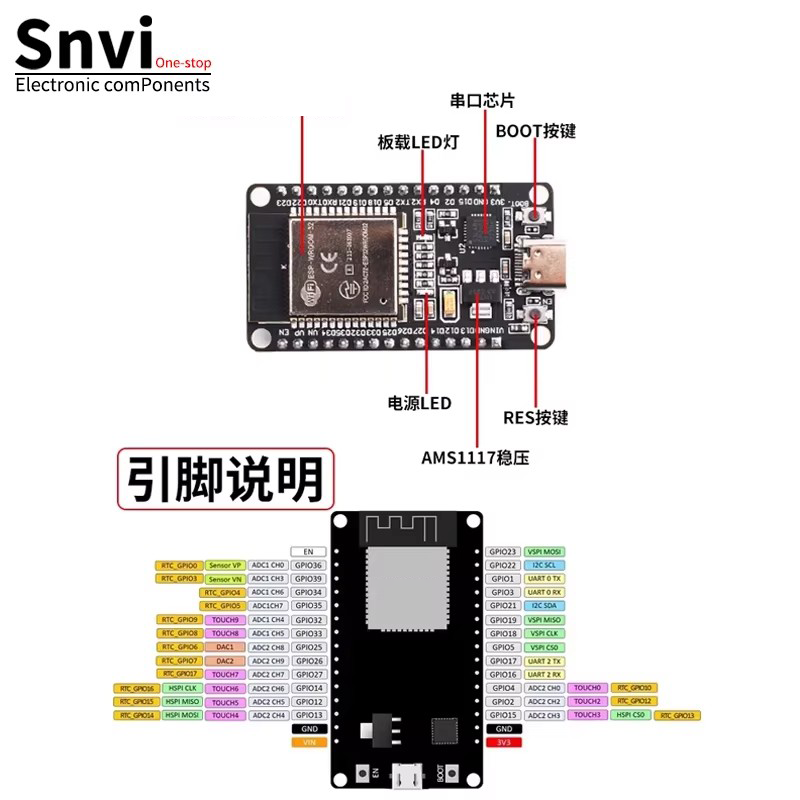 ESP32 Entwicklungsboard WiFi B – Smart Home Arduino Bewertung und Preis