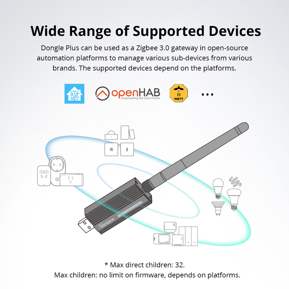 SONOFF ZBDongle-E Zigbee 3.0 U – Smart Home Hub Ikea Bewertung und Preis