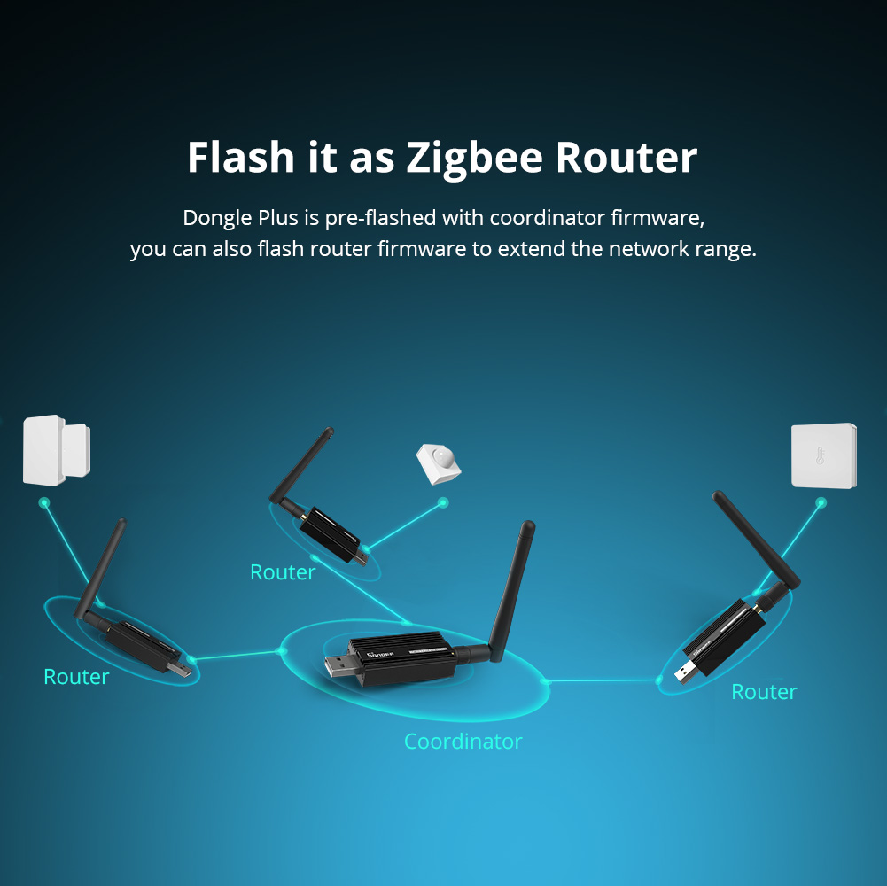 SONOFF ZBDongle-E Zigbee 3.0 U – Smart Home Hub Ikea Bewertung und Preis