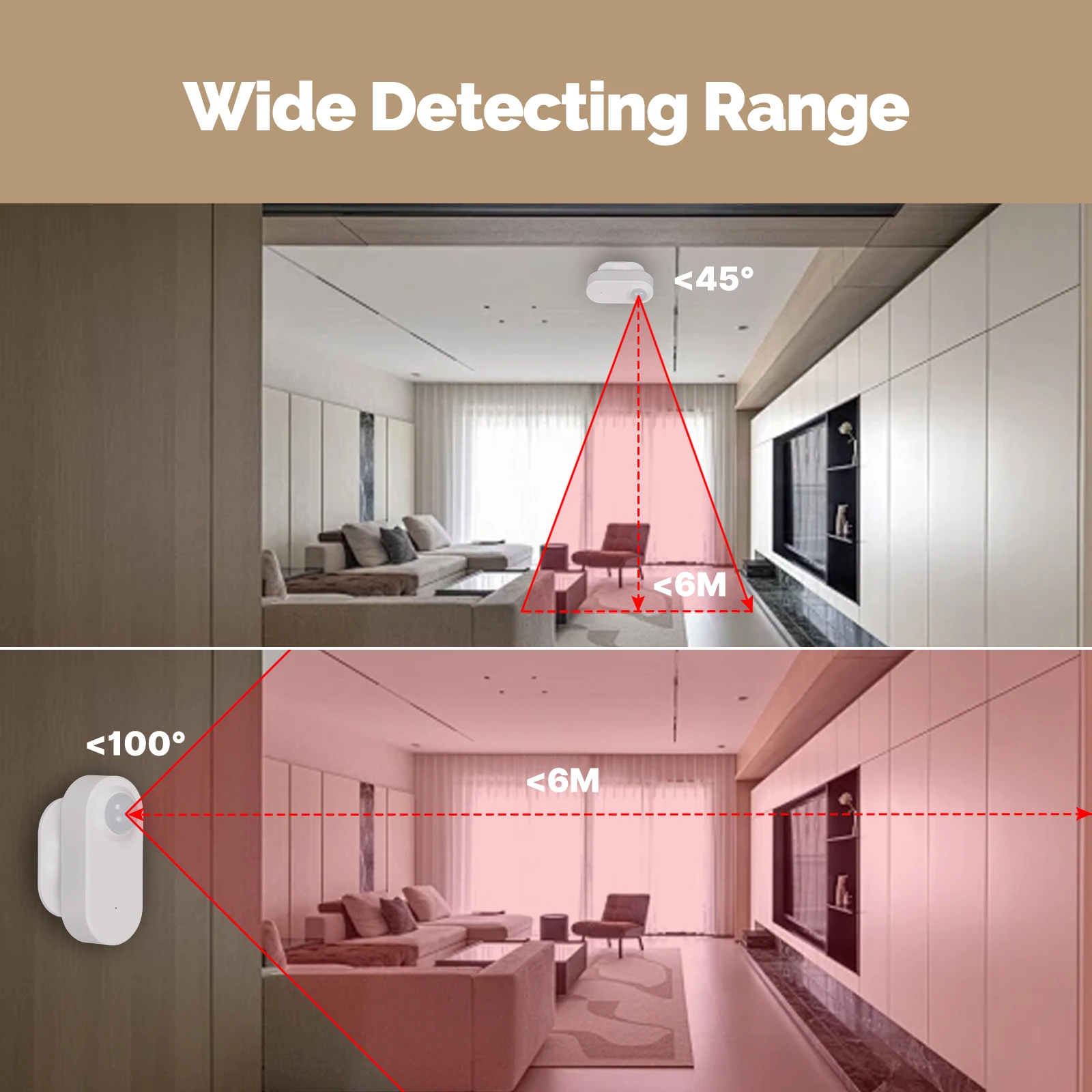 MOES Zigbee 3.0 Tuya Smart PIR – Smart Home Moes Bewertung und Preis
