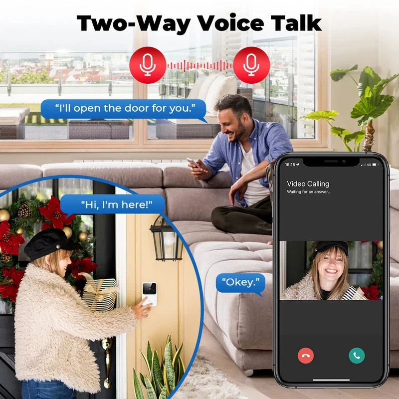 Smart Home WLAN-Video-Türkling – Smart Home Cctv Bewertung und Preis