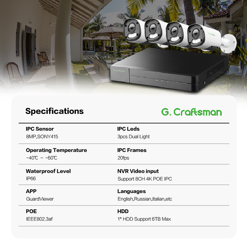 2026 GAU-YUFD-M8SS-K4 Gcraftsm – Security Ip Camera Bewertung und Preis